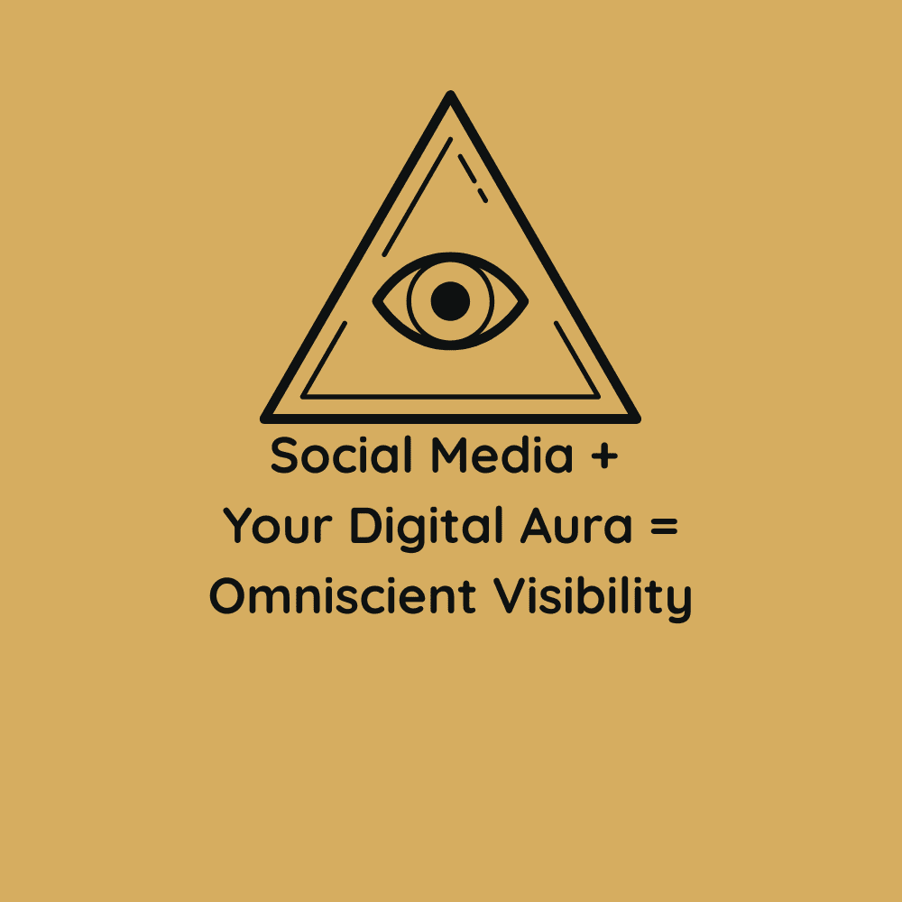 Visibility by design