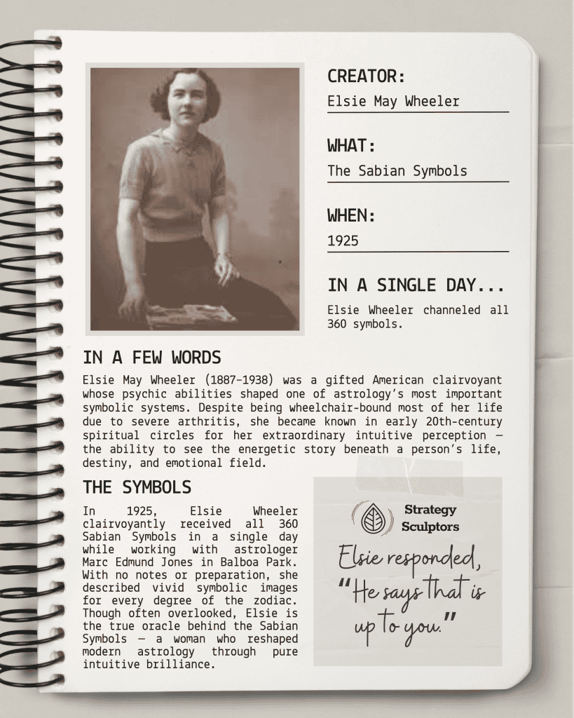 Elsie May Wheeler bio